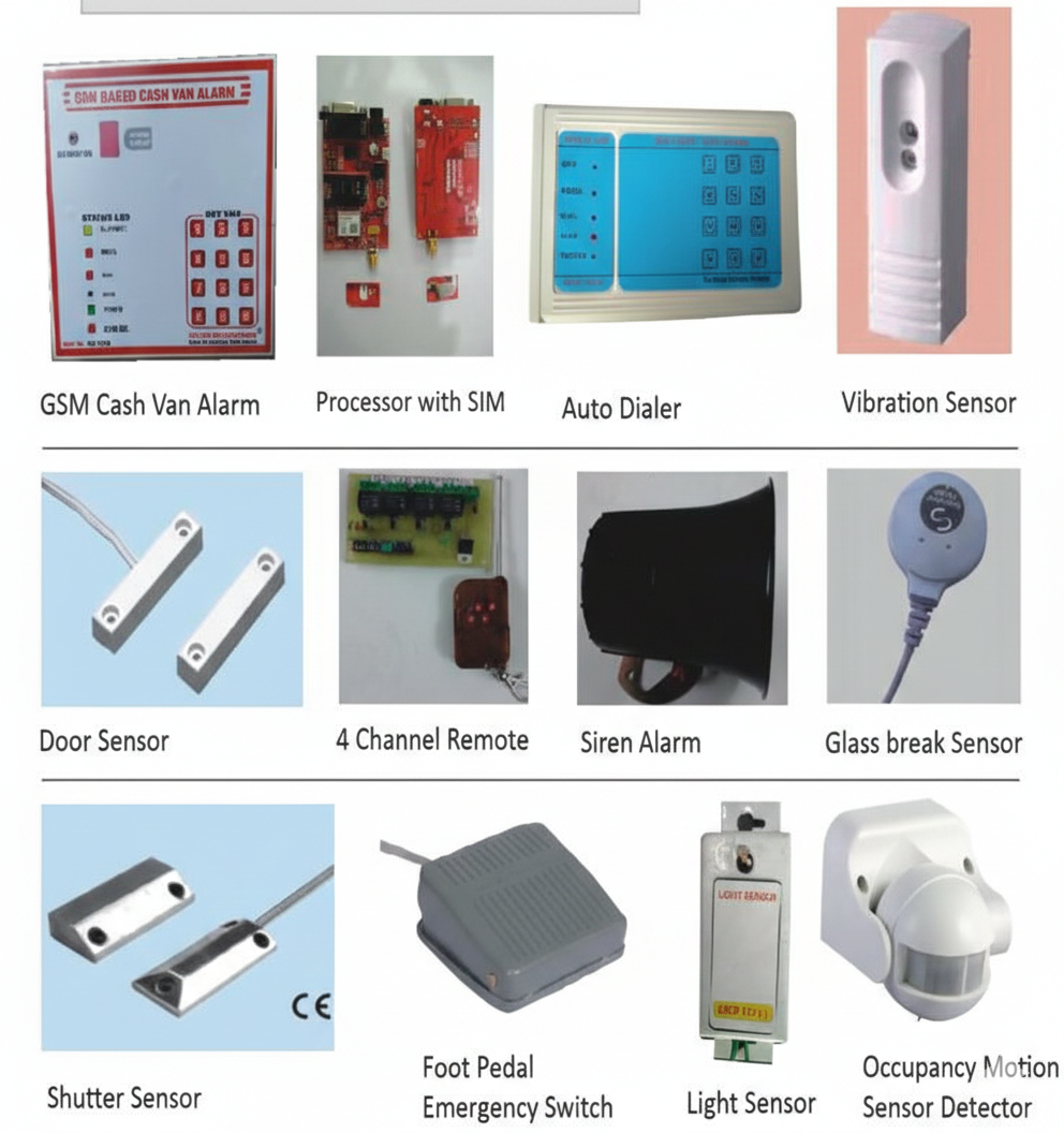 Microprocessor based Security Alarm By IndiShield Global - IndiShield ...